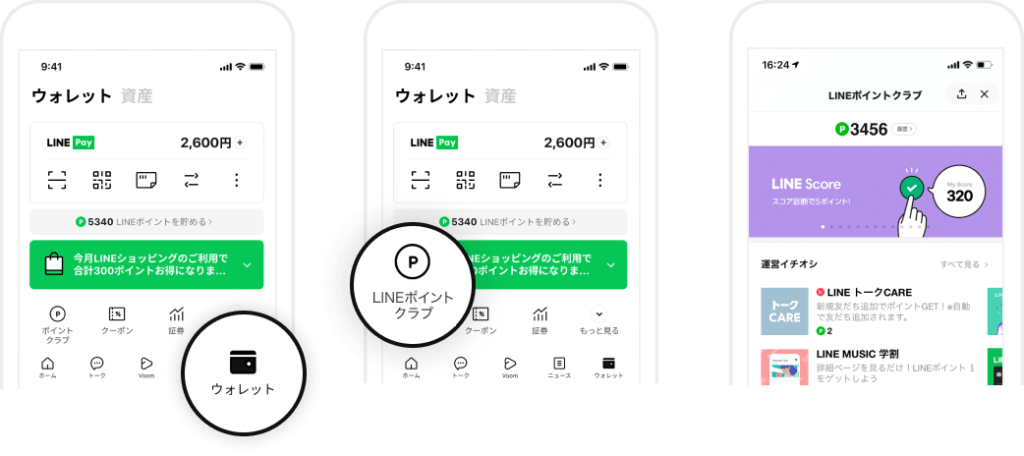 LINEポイントクラブアクセス方法