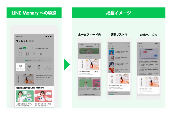 LINE Monary（LINEマネー）について徹底解説